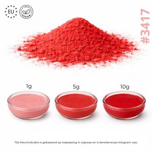 Mica Poeder Rood